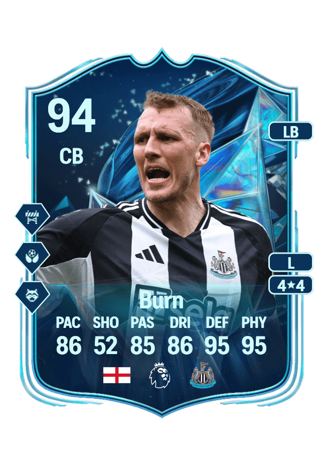 Dan Burn card