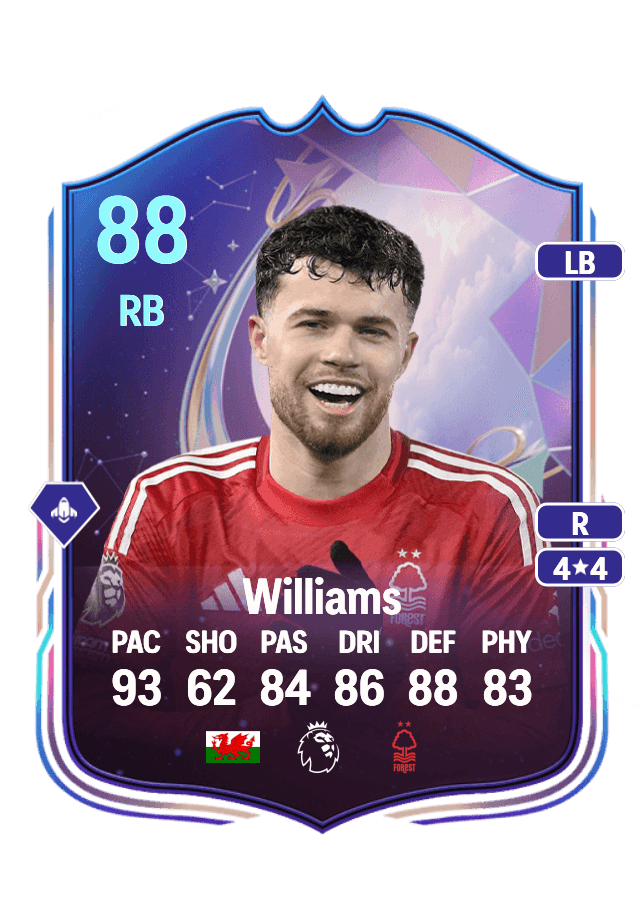 Neco Williams card