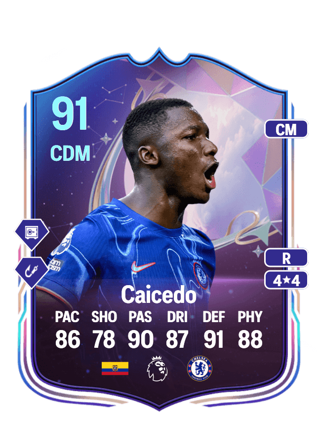 Moisés Caicedo card