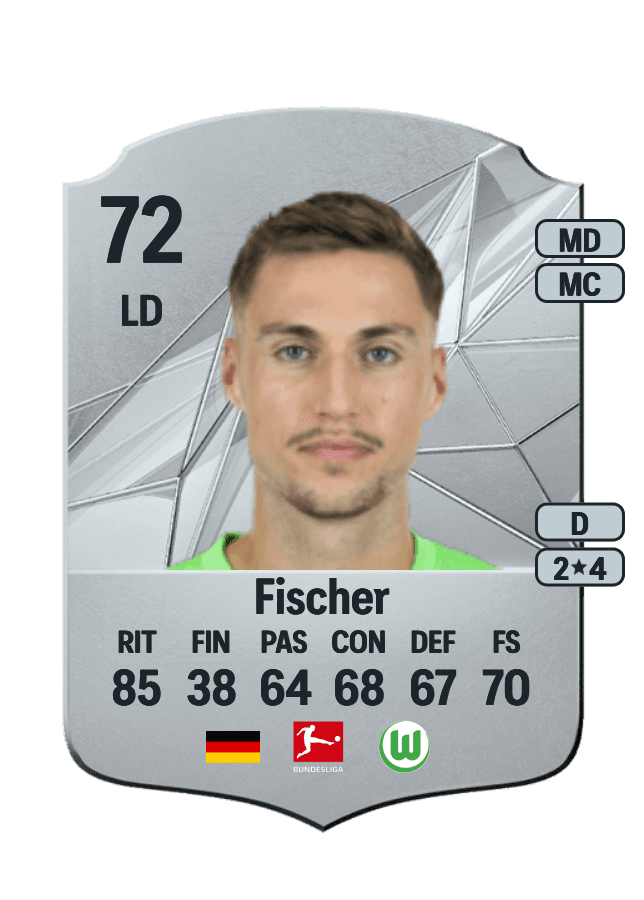 Kilian Fischer card