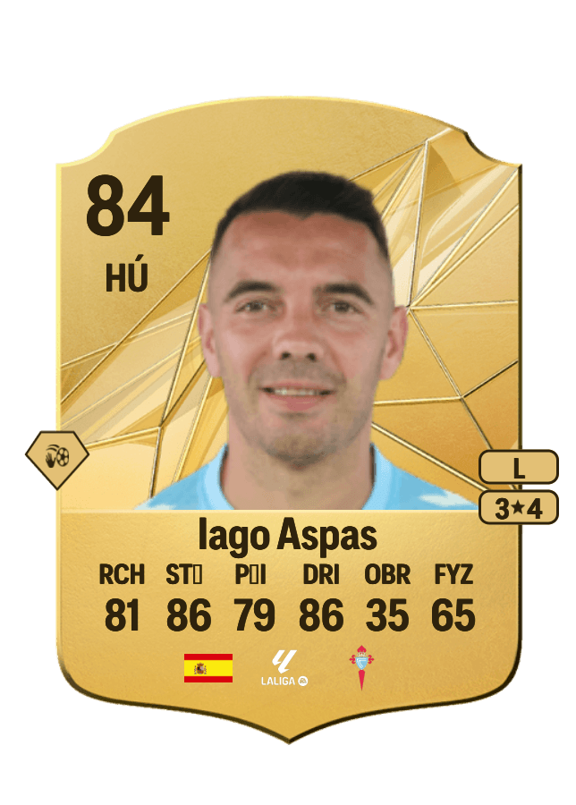 Iago Aspas card