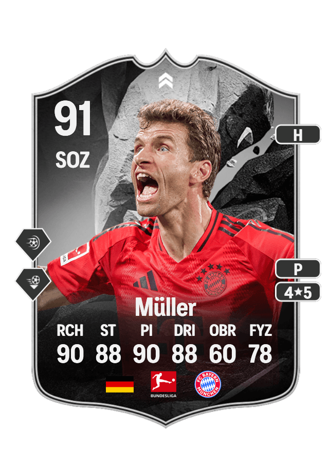 Thomas Müller card