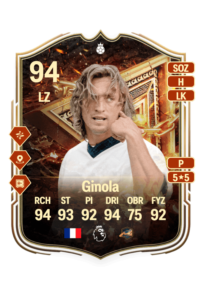 David Ginola card