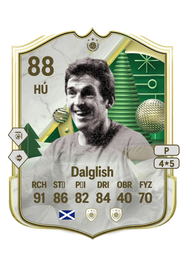 Kenny Dalglish card