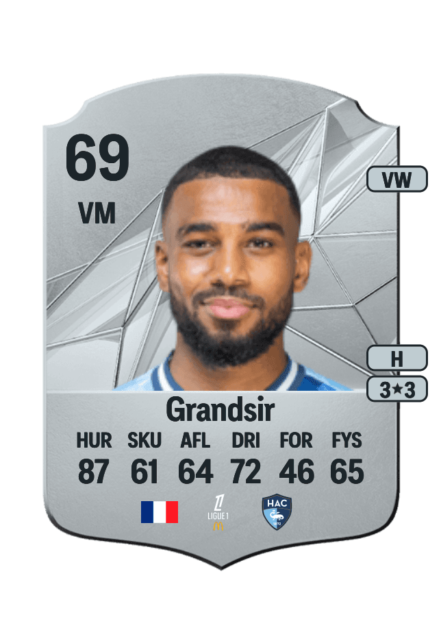 Samuel Grandsir card