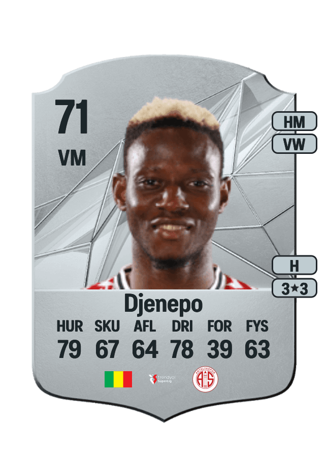 Moussa Djenepo card
