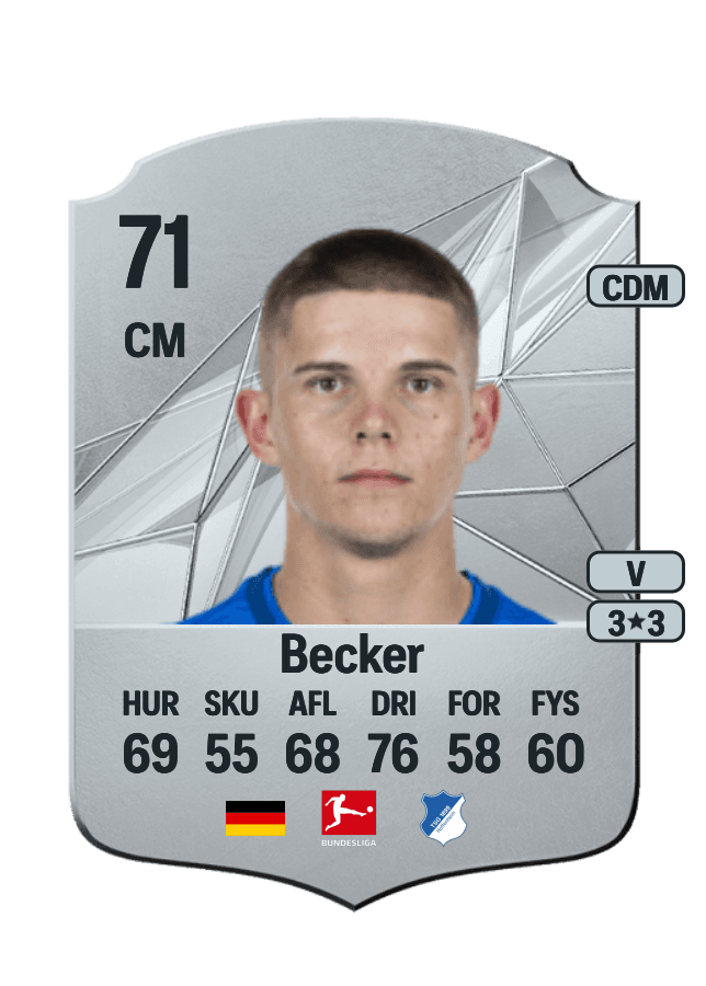 Finn Ole Becker card