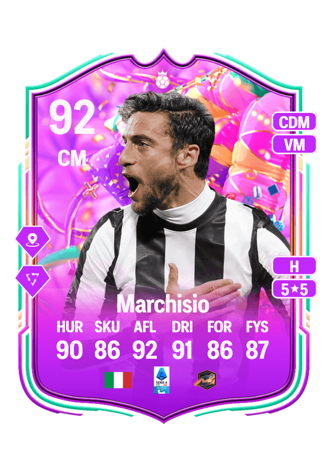 Claudio Marchisio card