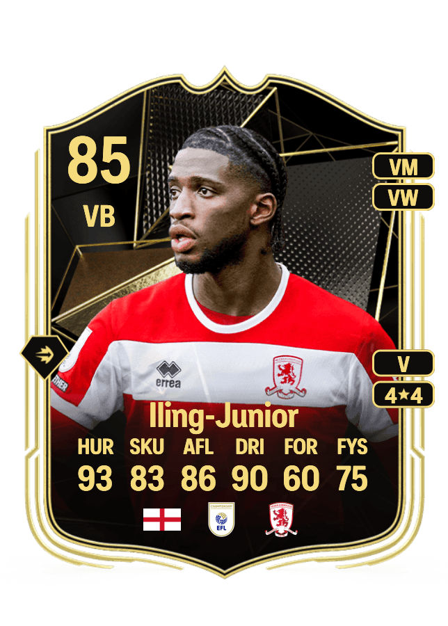 Samuel Iling-Junior card