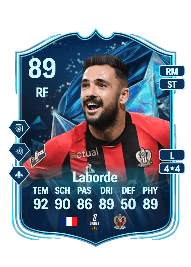 Gaëtan Laborde card