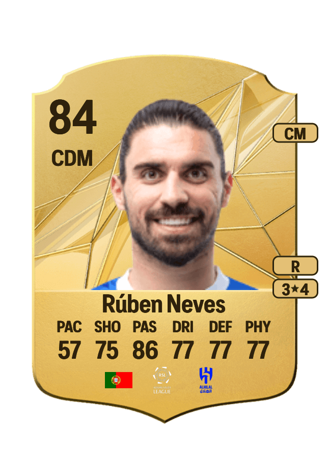 Rúben Neves card