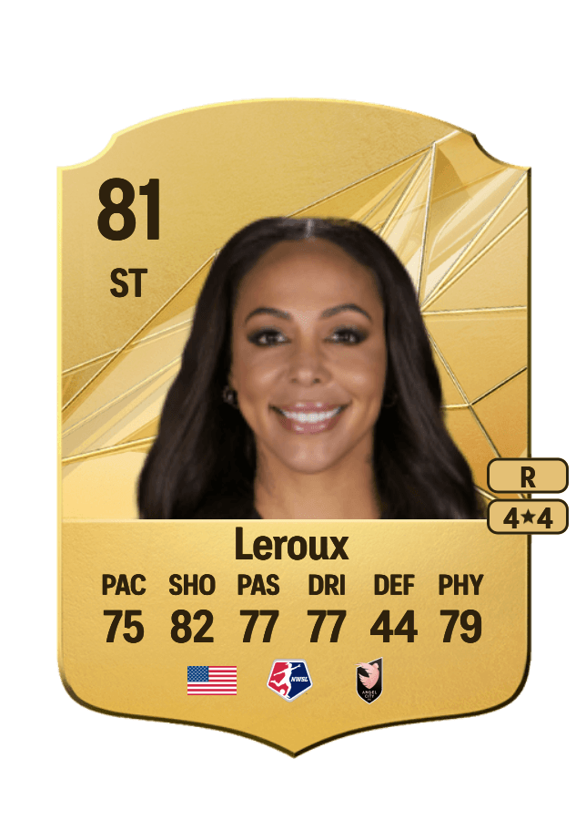 Sydney Leroux card