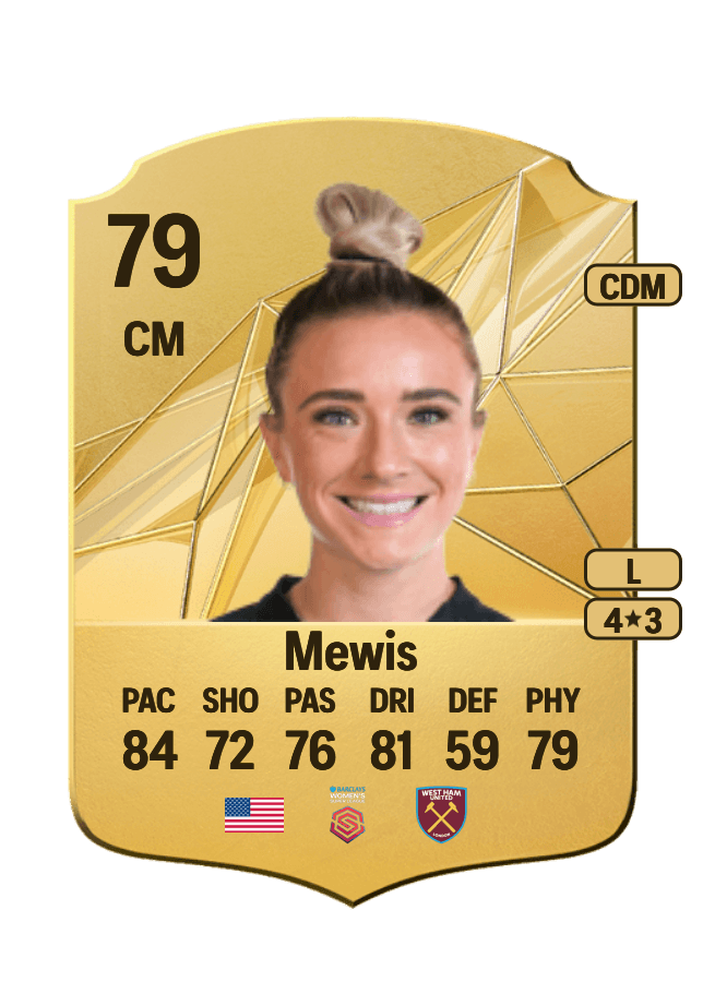 Kristie Mewis card