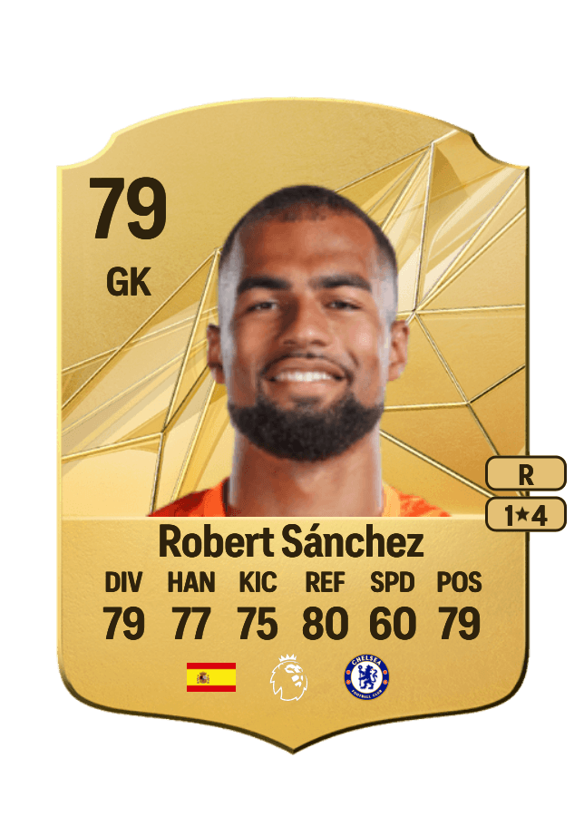 Robert Sánchez card