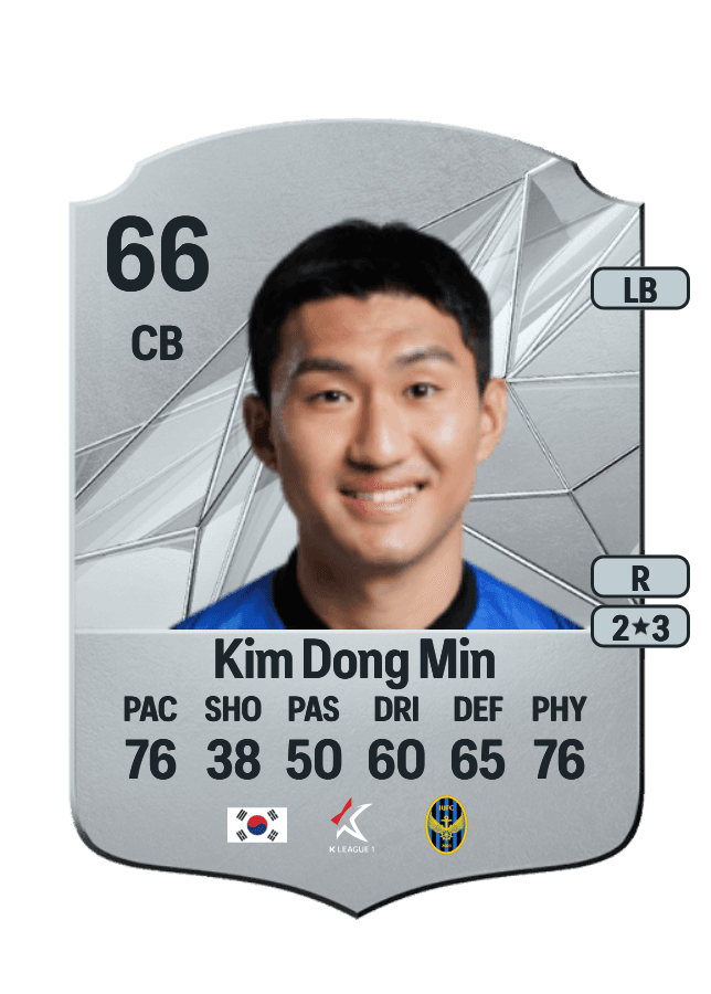 Kim Dong Min card