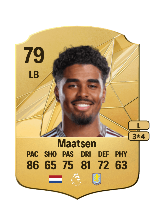 Ian Maatsen card