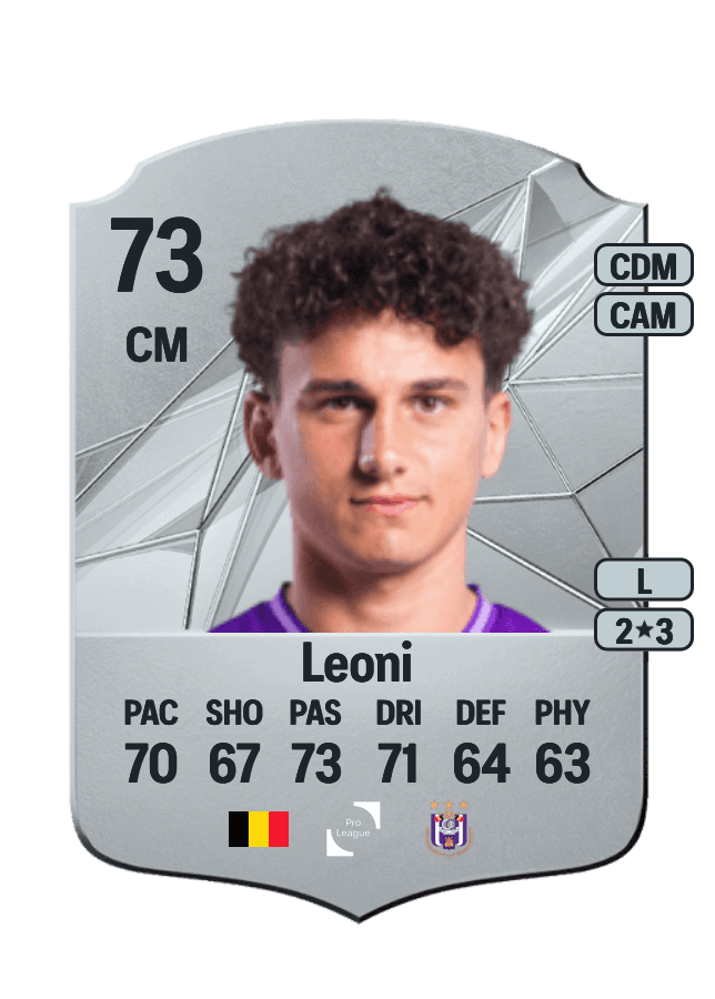 Théo Leoni card