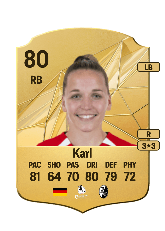 Lisa Karl card