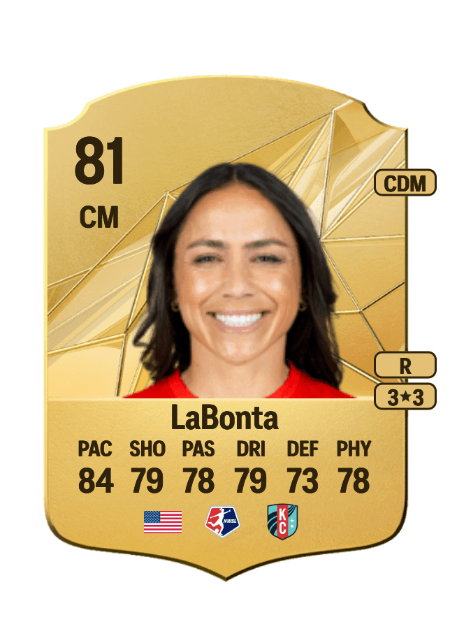 Lo'eau LaBonta card