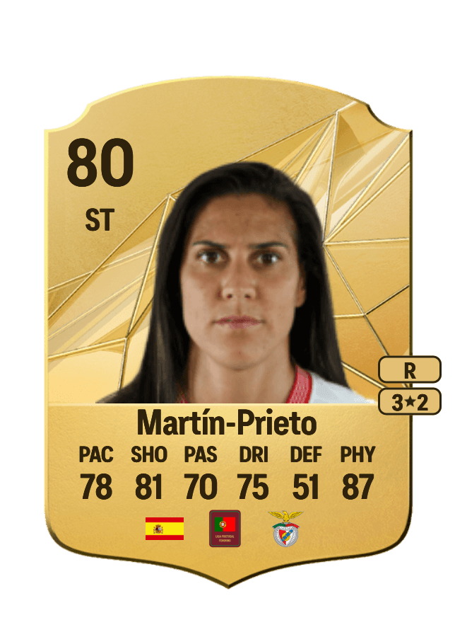 Martín-Prieto card
