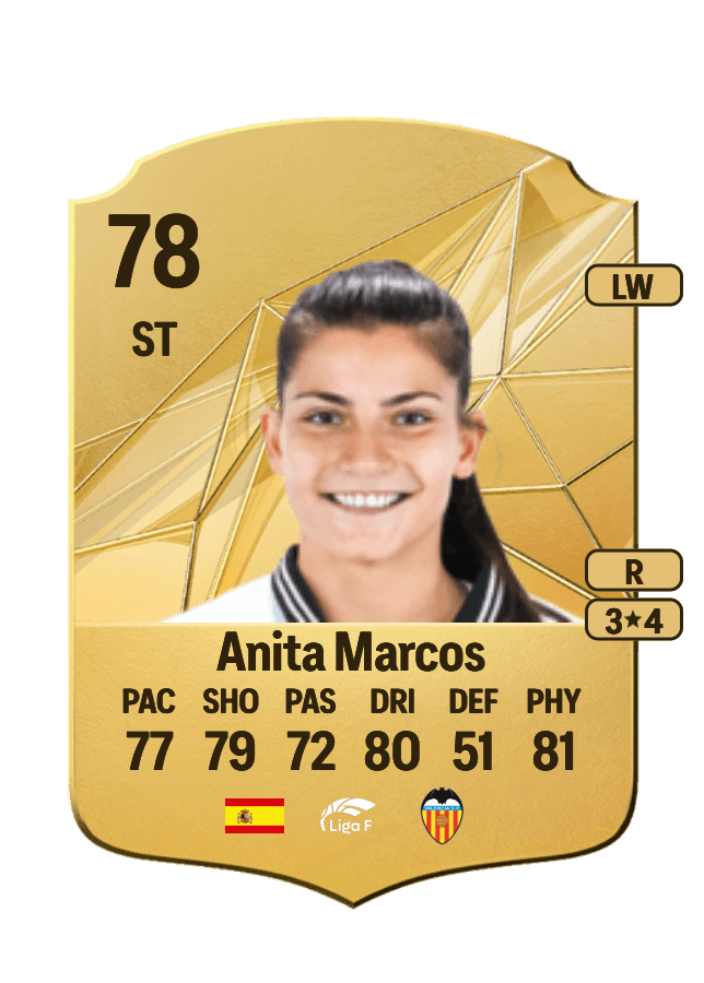 Anita Marcos card