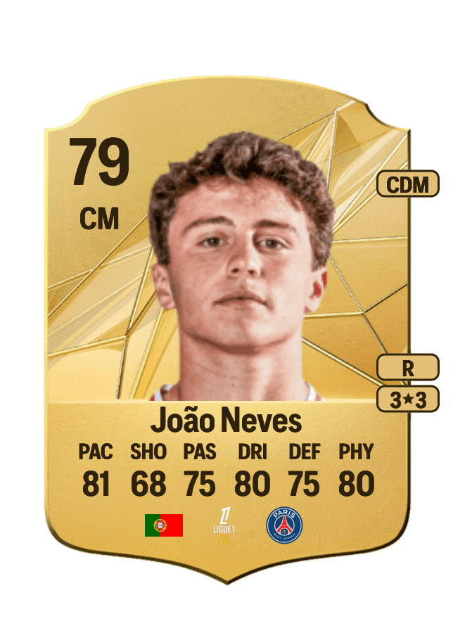 João Neves card