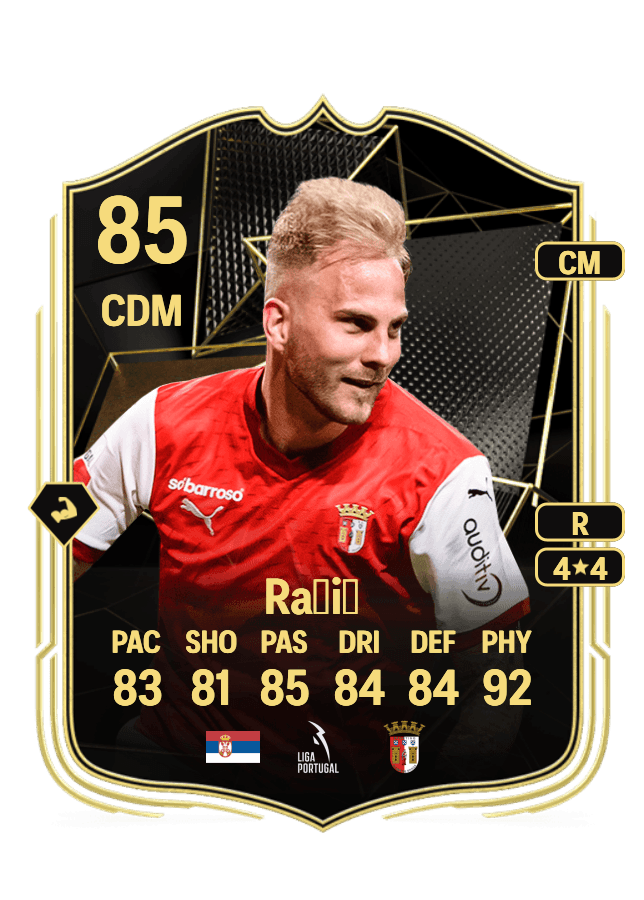 Uroš Račić card