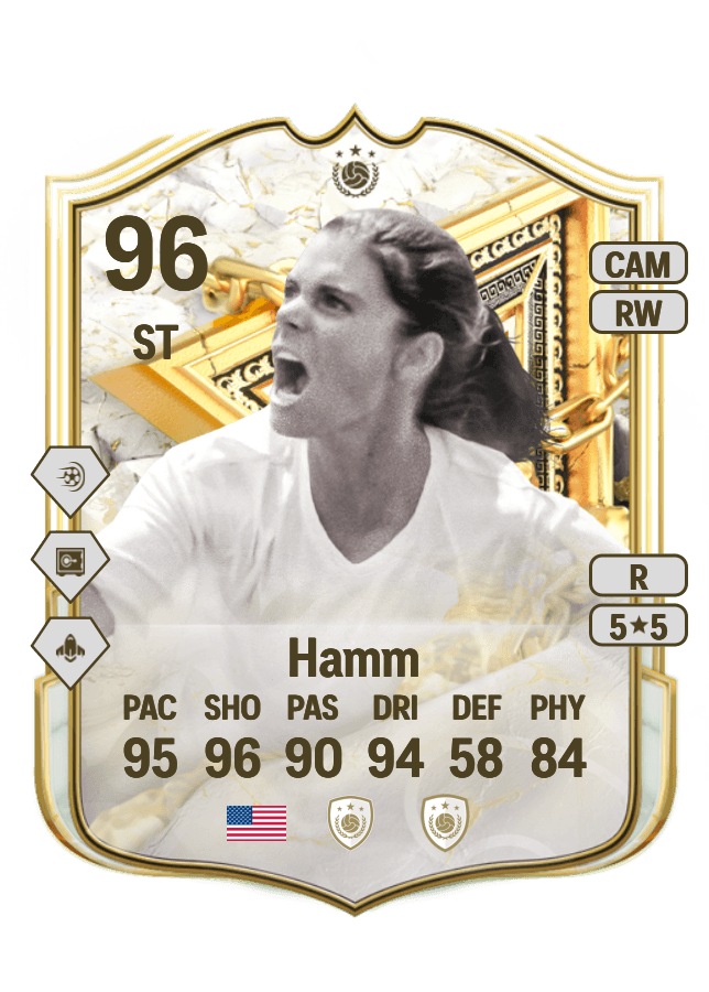 Mia Hamm card