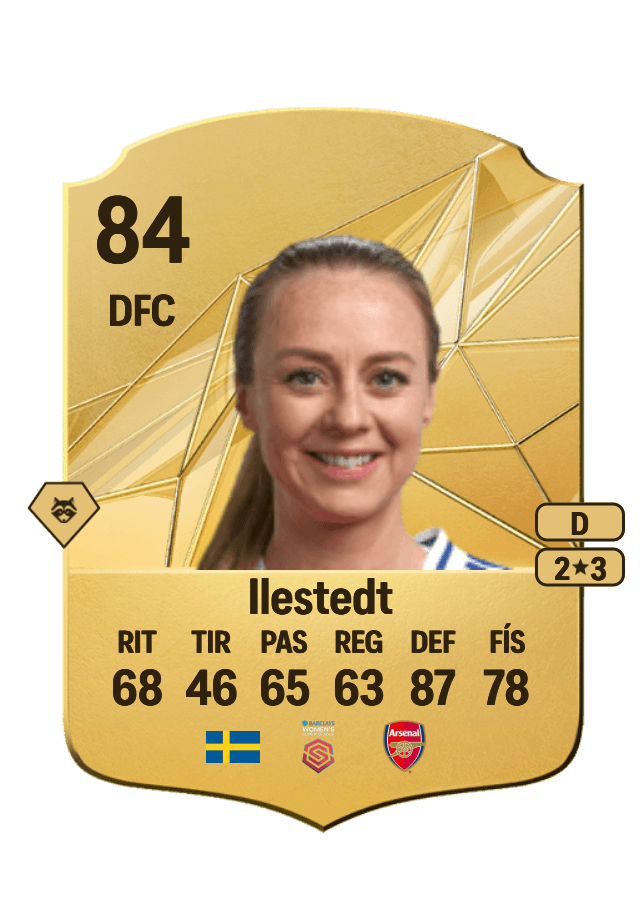 Amanda Ilestedt card