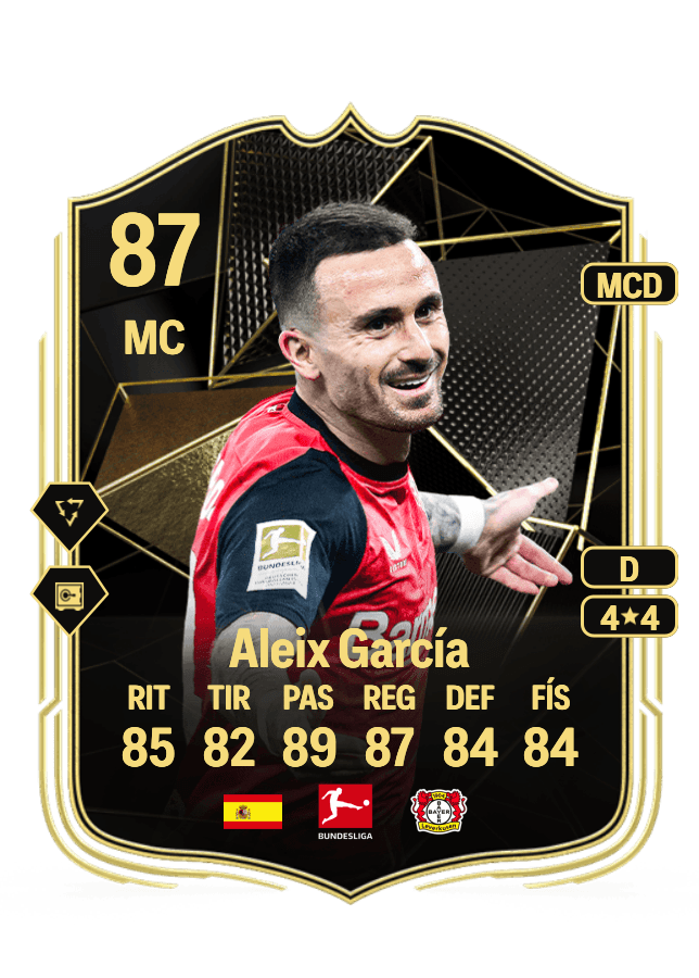 Aleix García card