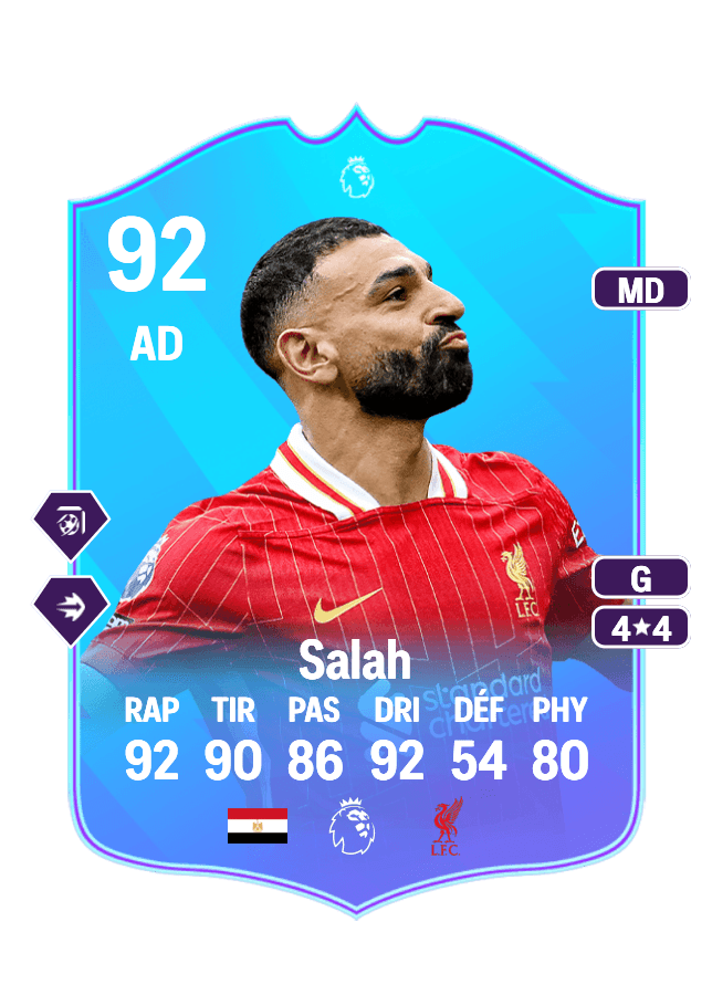 Mohamed Salah card