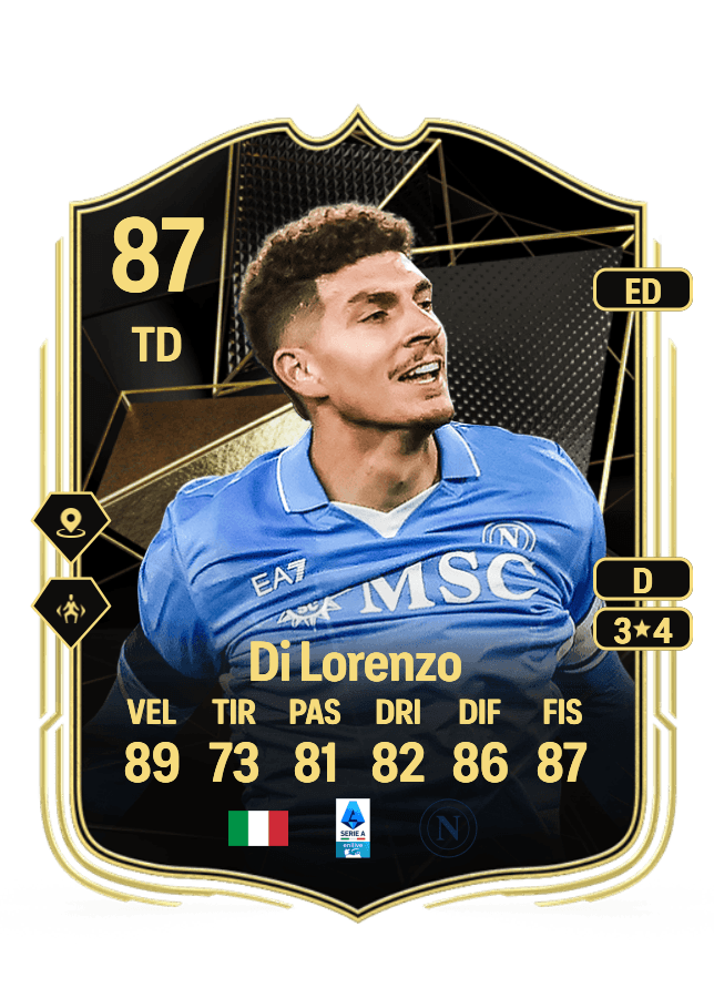 Giovanni Di Lorenzo card
