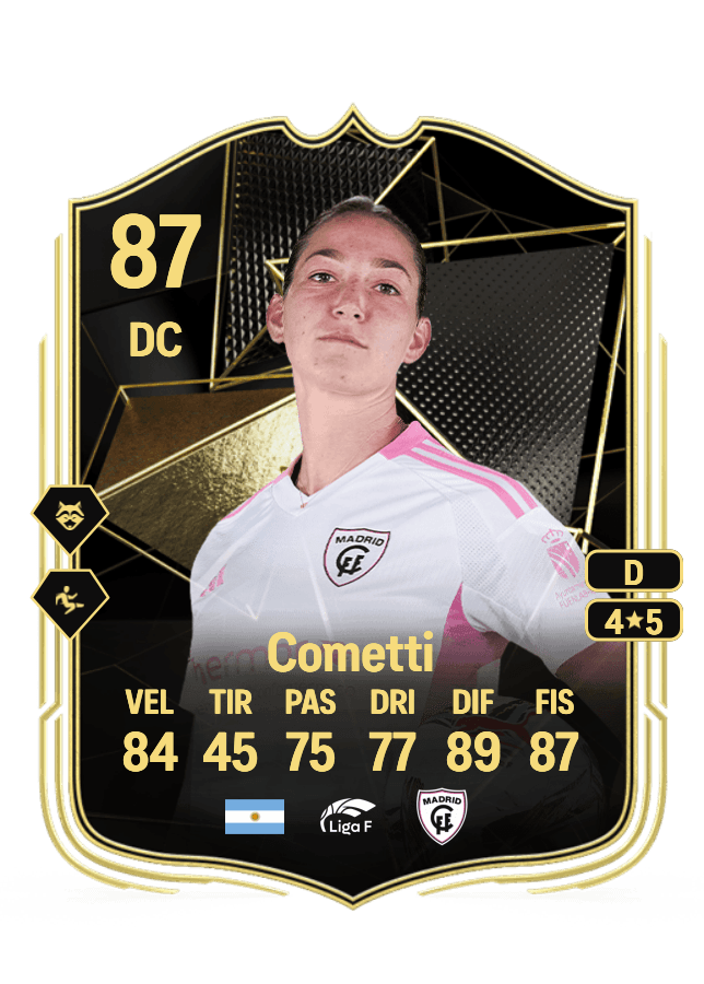Aldana Cometti card