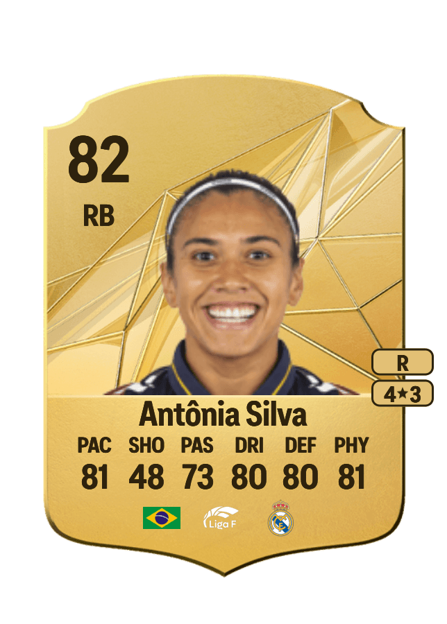 Antônia Silva card