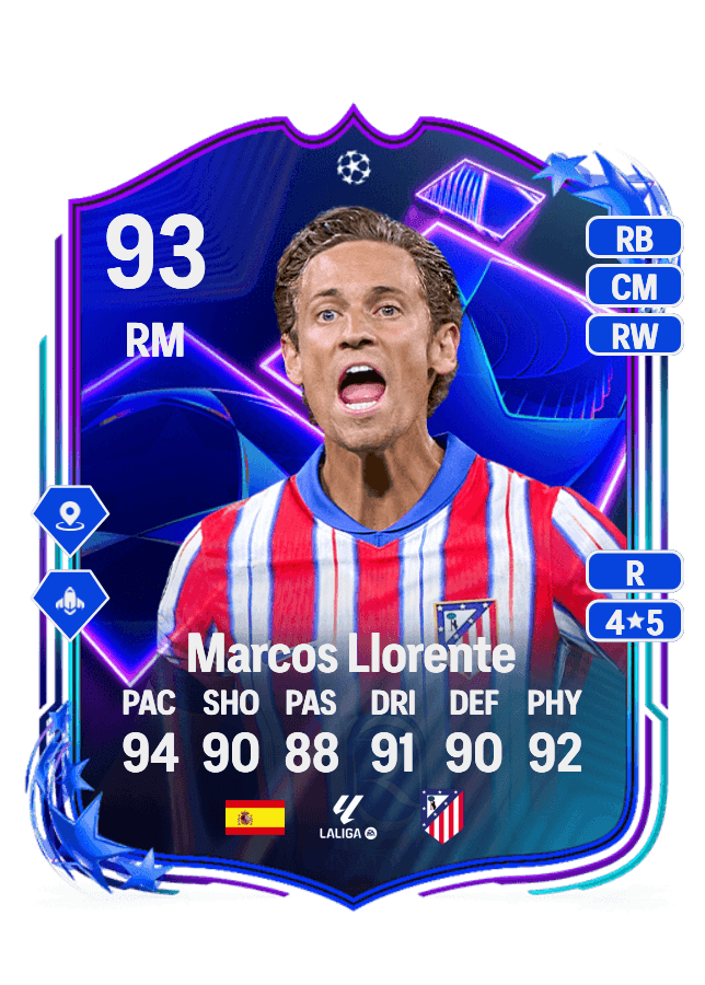 Marcos Llorente card