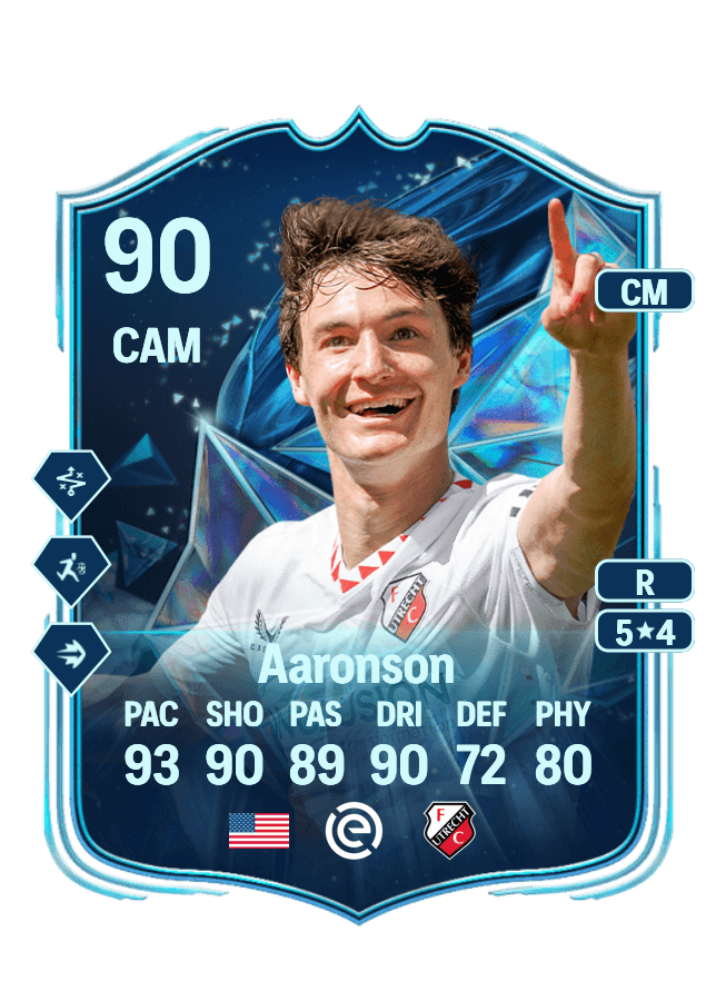 Paxten Aaronson card