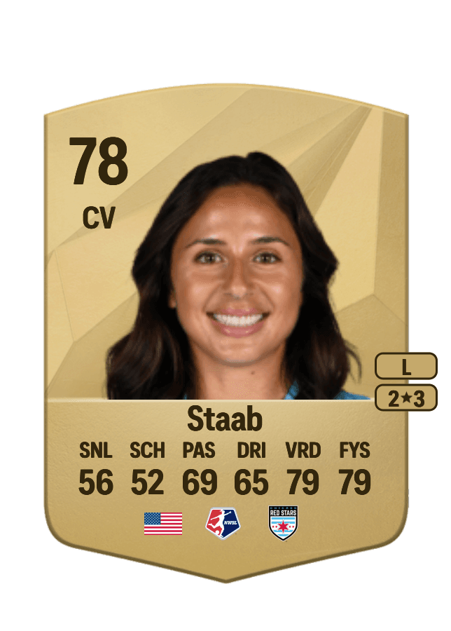 Sam Staab card
