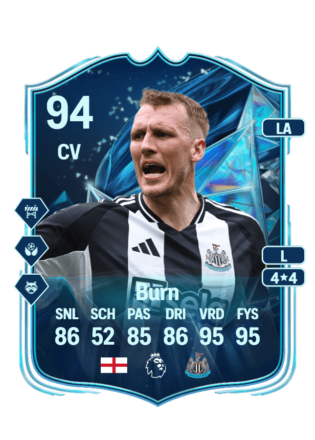 Dan Burn card