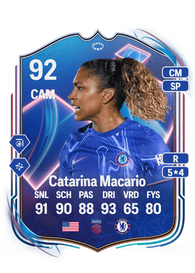 Catarina Macario card