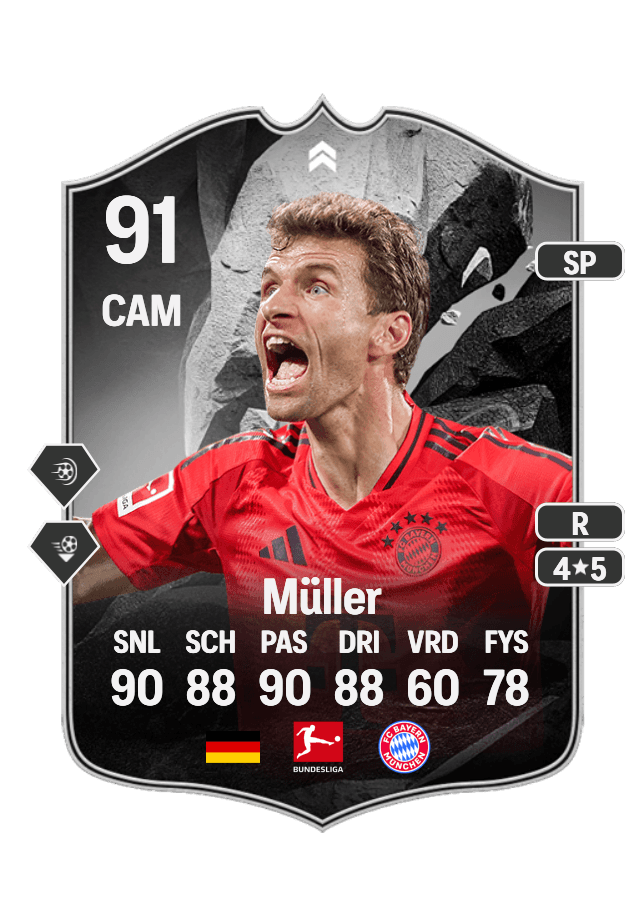 Thomas Müller card