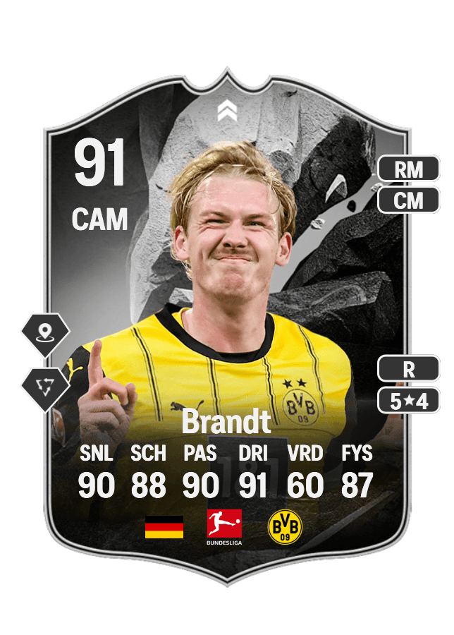 Julian Brandt card