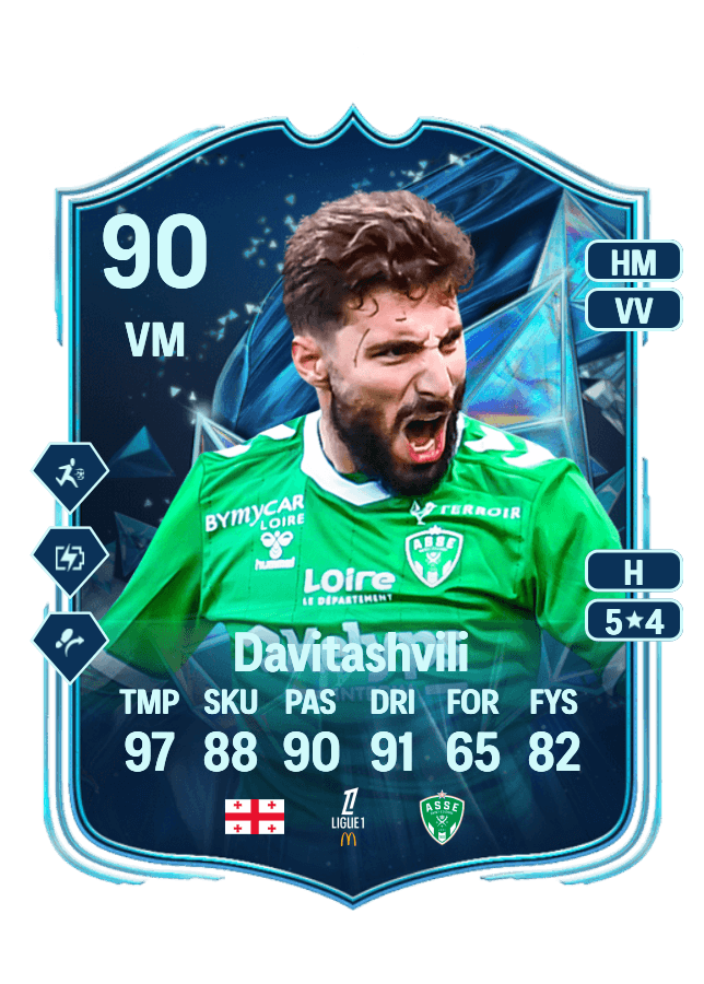 Zuriko Davitashvili card