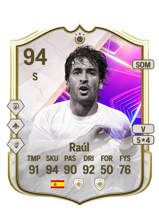 Raúl card