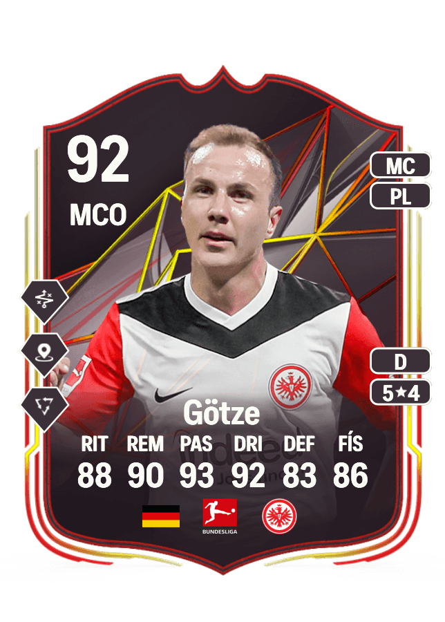 Mario Götze card
