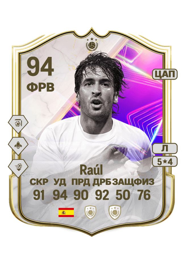 Raúl card