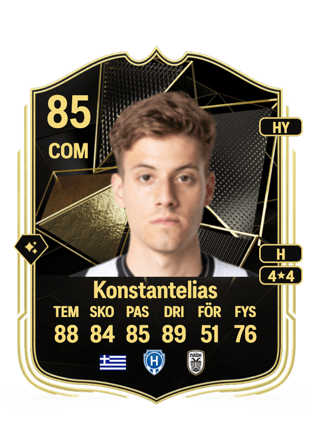 Giannis Konstantelias card
