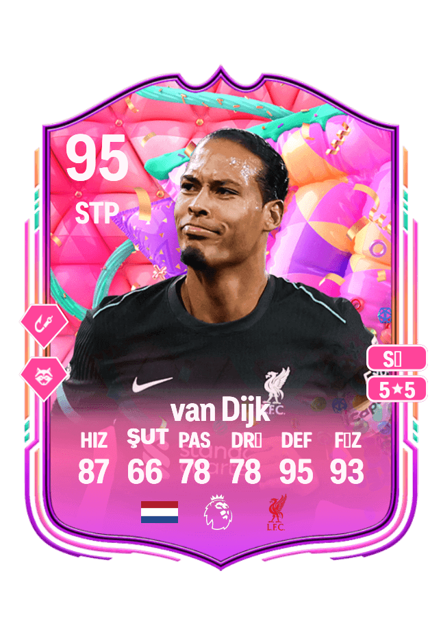 Virgil van Dijk card