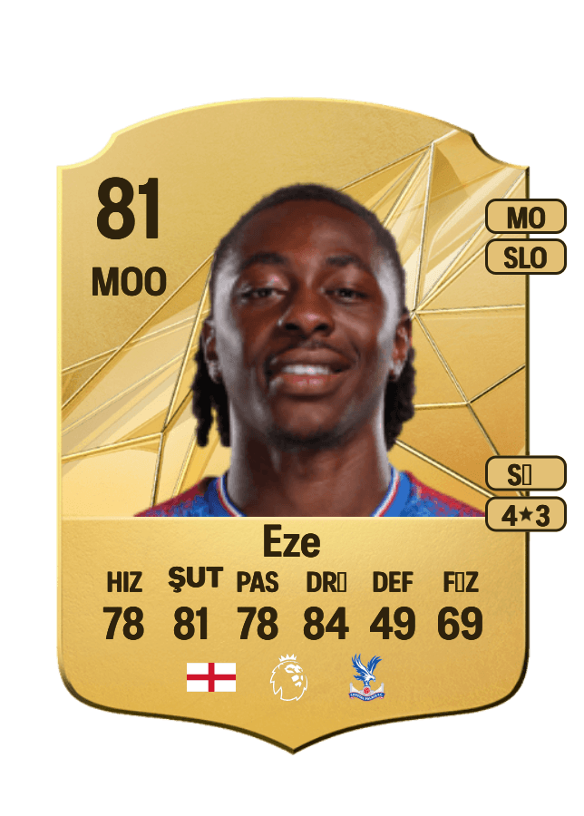 Eberechi Eze card