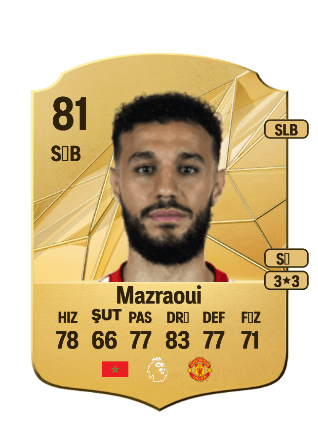 Noussair Mazraoui card