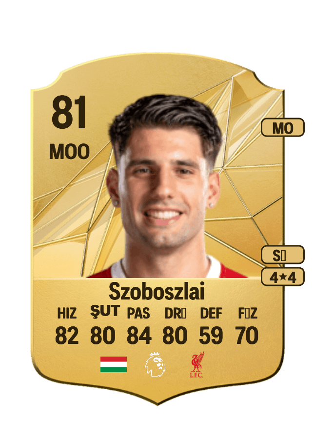 Dominik Szoboszlai card